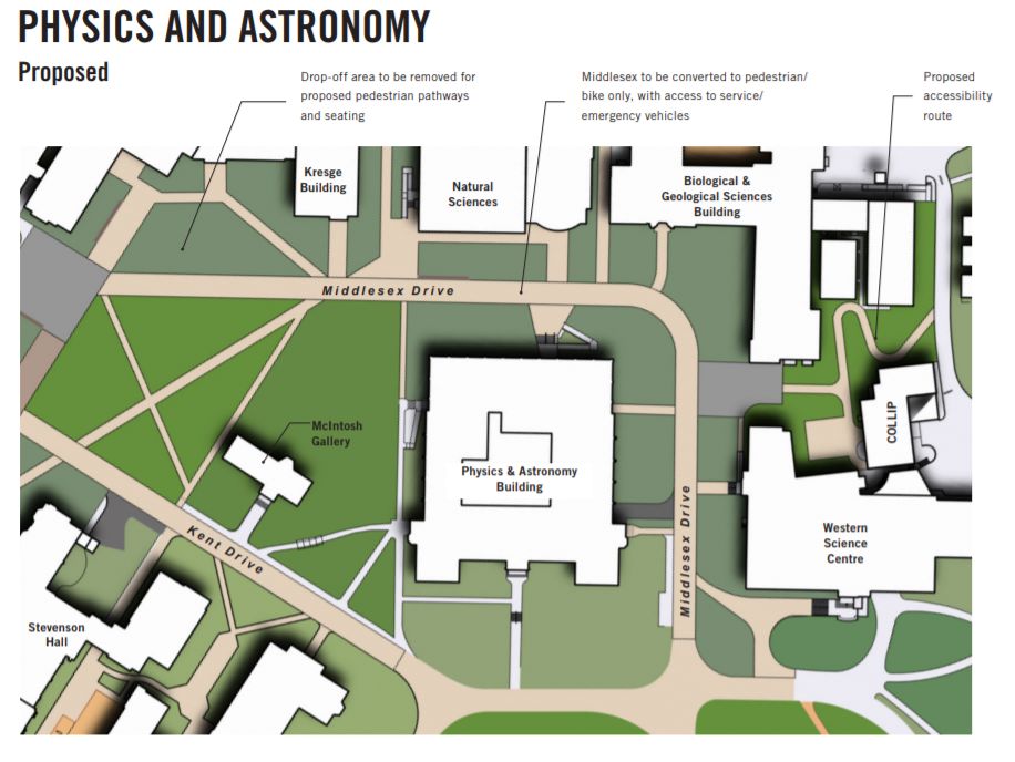 Western's Open Space Strategy — physics and astronomy